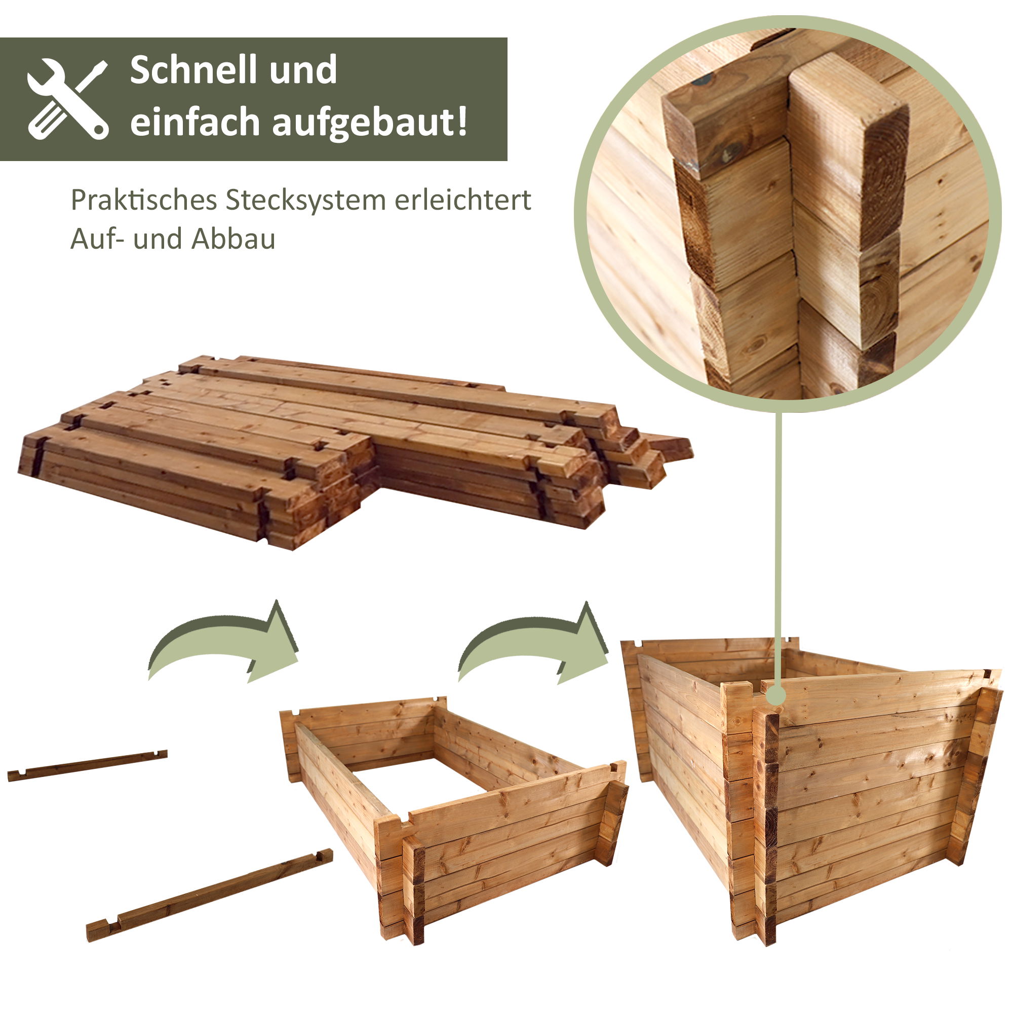 Massives Hochbeet aus Holz, 115 cm lang, Frühbeet als Set mit Noppenfolie und Nagerschutzgitter NA111_B