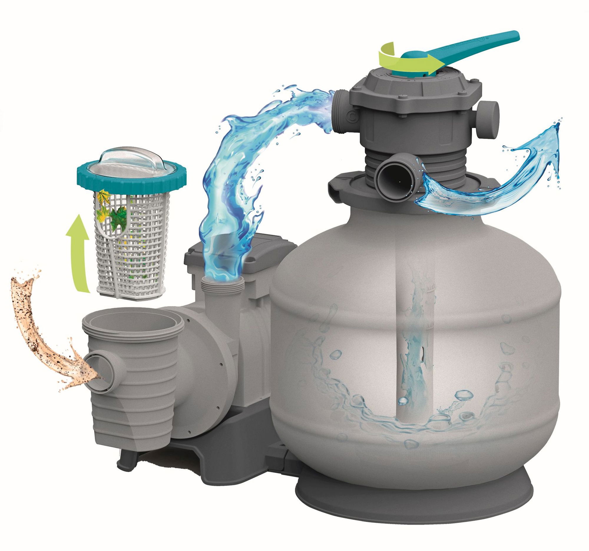 Sandfilteranlage mit Zeitschaltuhr 8.327 lh für Pools 1.100–51.400 l