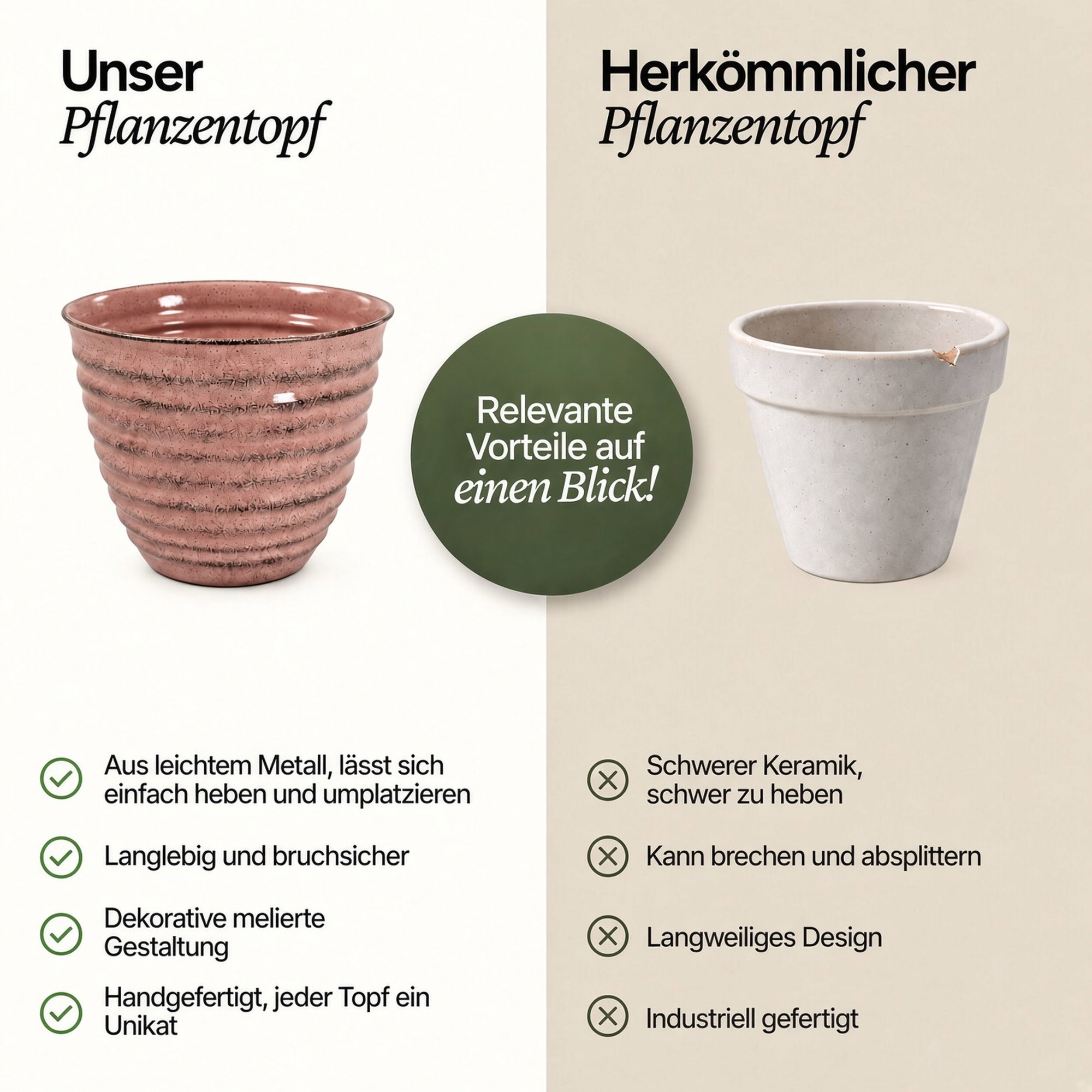 Vergleichsgrafik: rosa gerippter Pflanztopf aus Metall links, herkömmlicher weißer Pflanztopf rechts