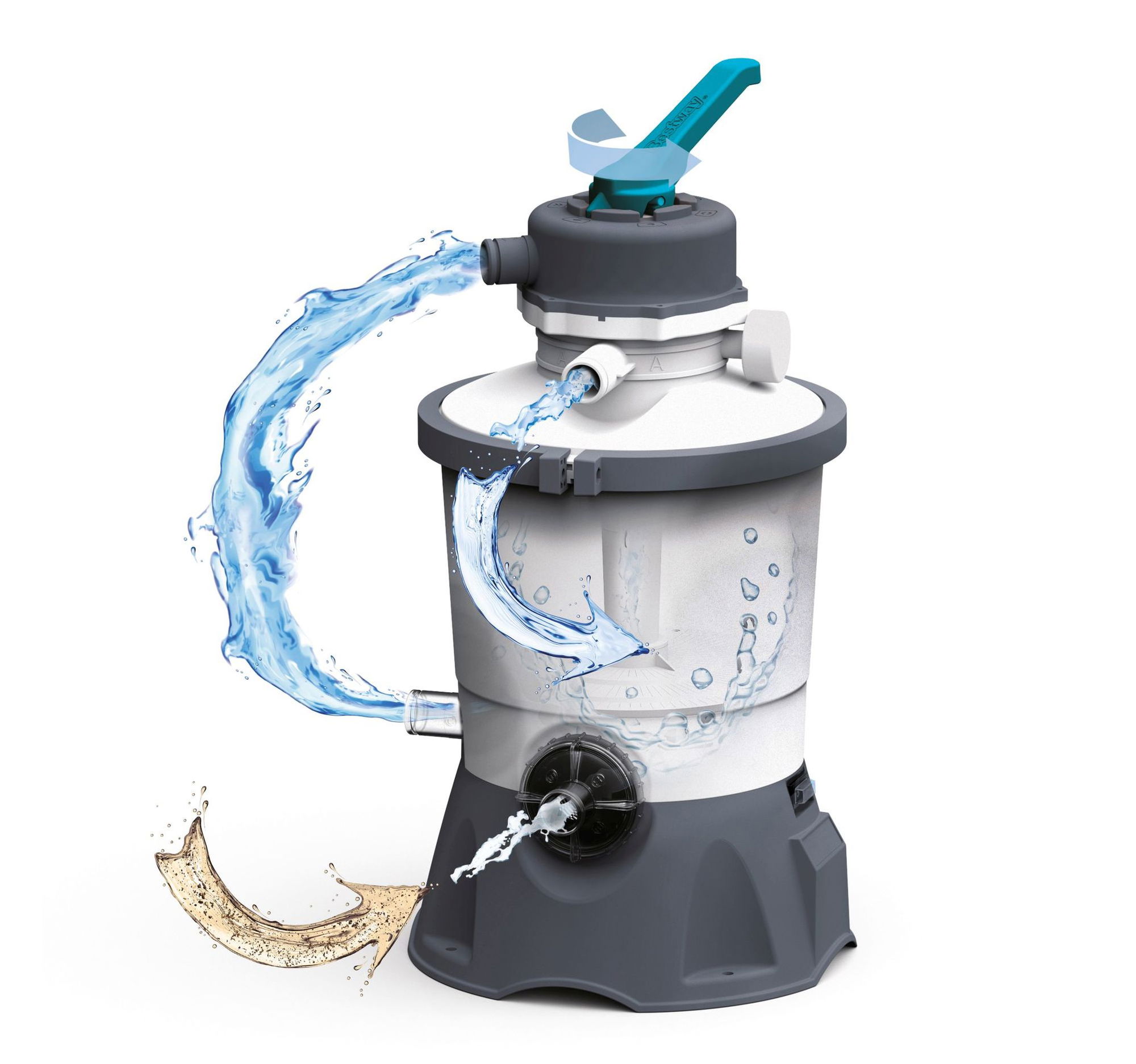 Bestway Sandfilteranlage 3.596 lh 85 W für Pools 1.100–16.600 l