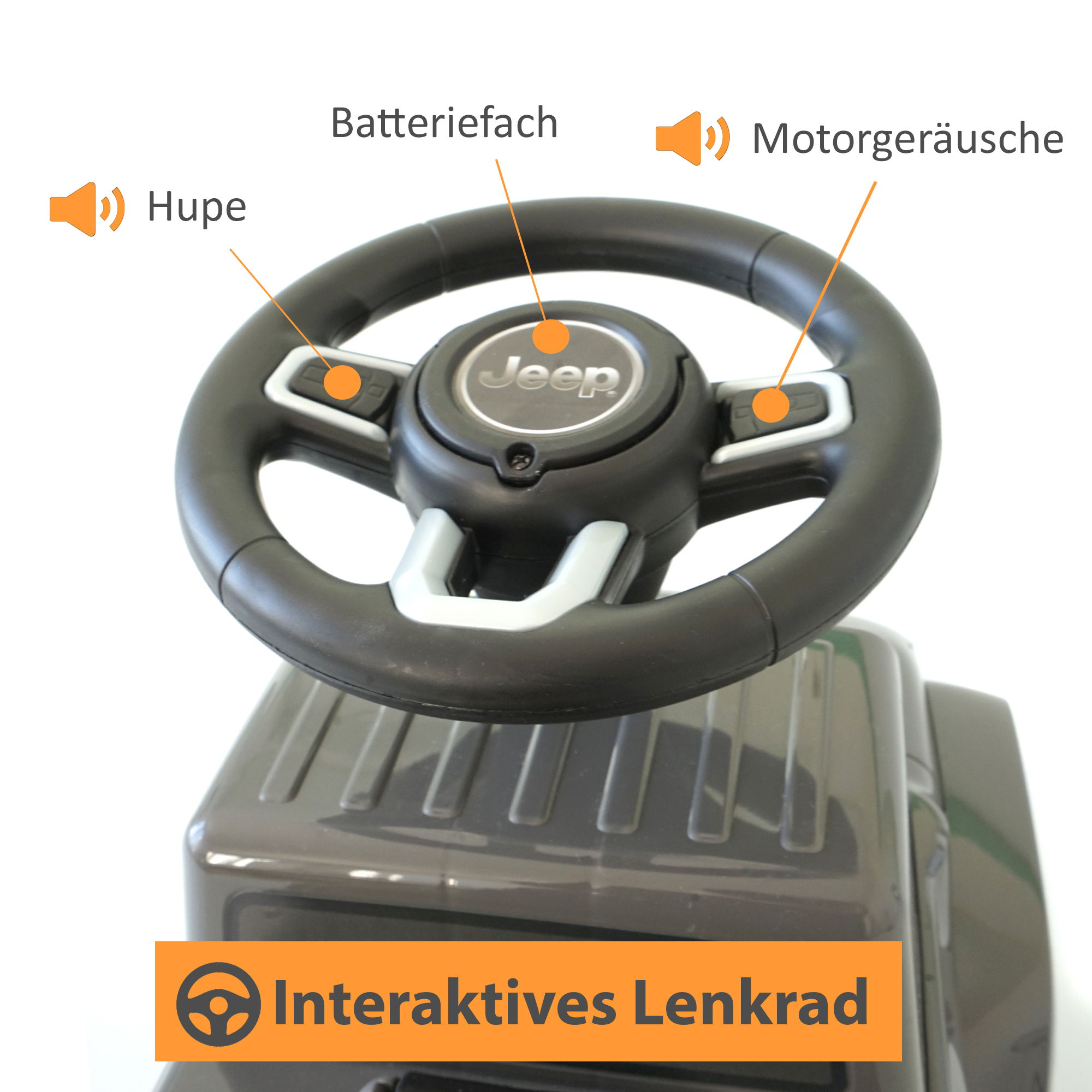 Rutschauto “Jeep” mit Funktionslenkrad, Rutschfahrzeug ab 18 Monaten PT011_GR Rutschauto “Jeep” mit Funktionslenkrad, Rutschfahrzeug ab 18 Monaten PT011_GR