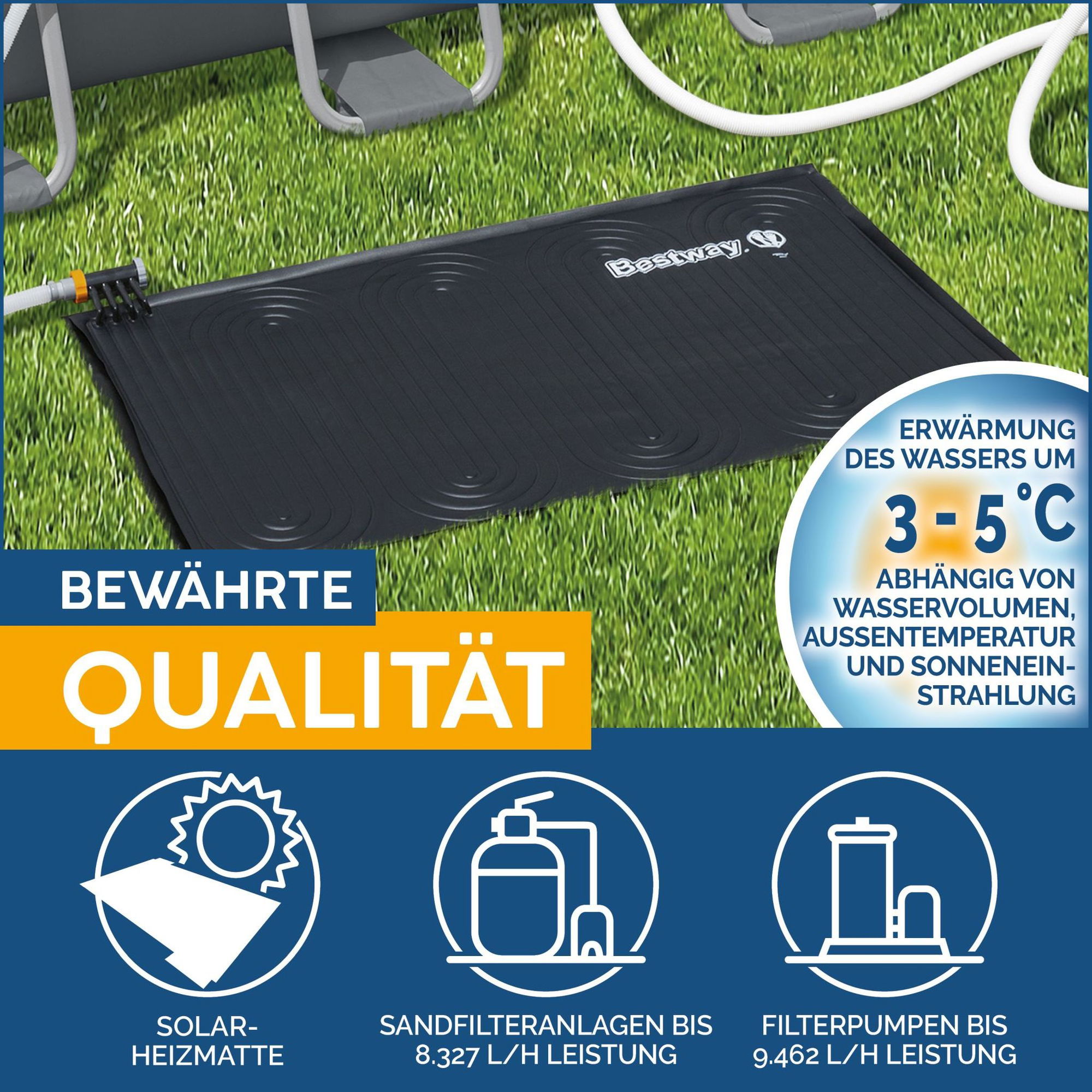 Bestway Solar-Poolheizung Bestway Solar-Poolheizung