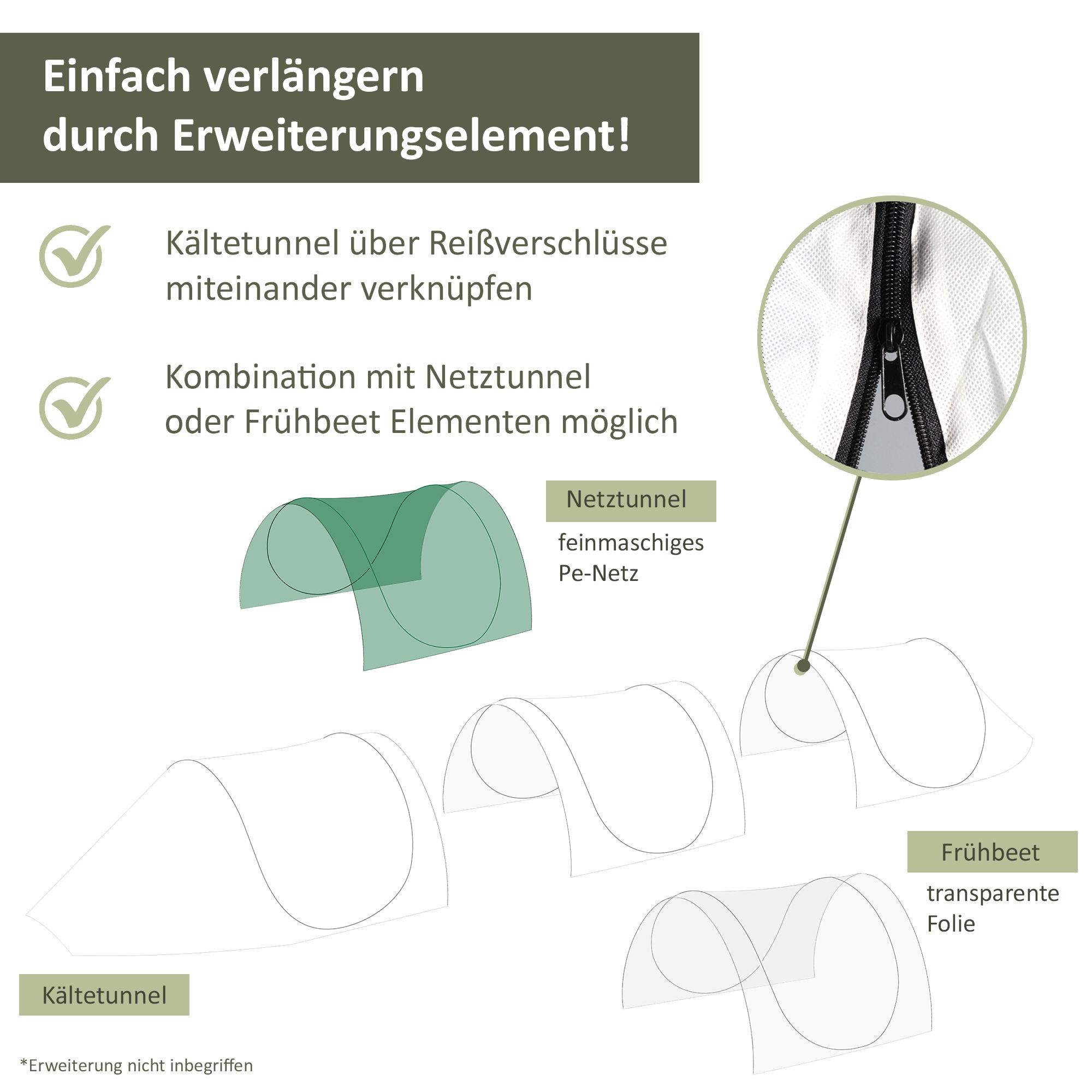 Erweiterung für Folientunnel aus Wintervlies, modularer Winterschutz für Pflanzen NA170