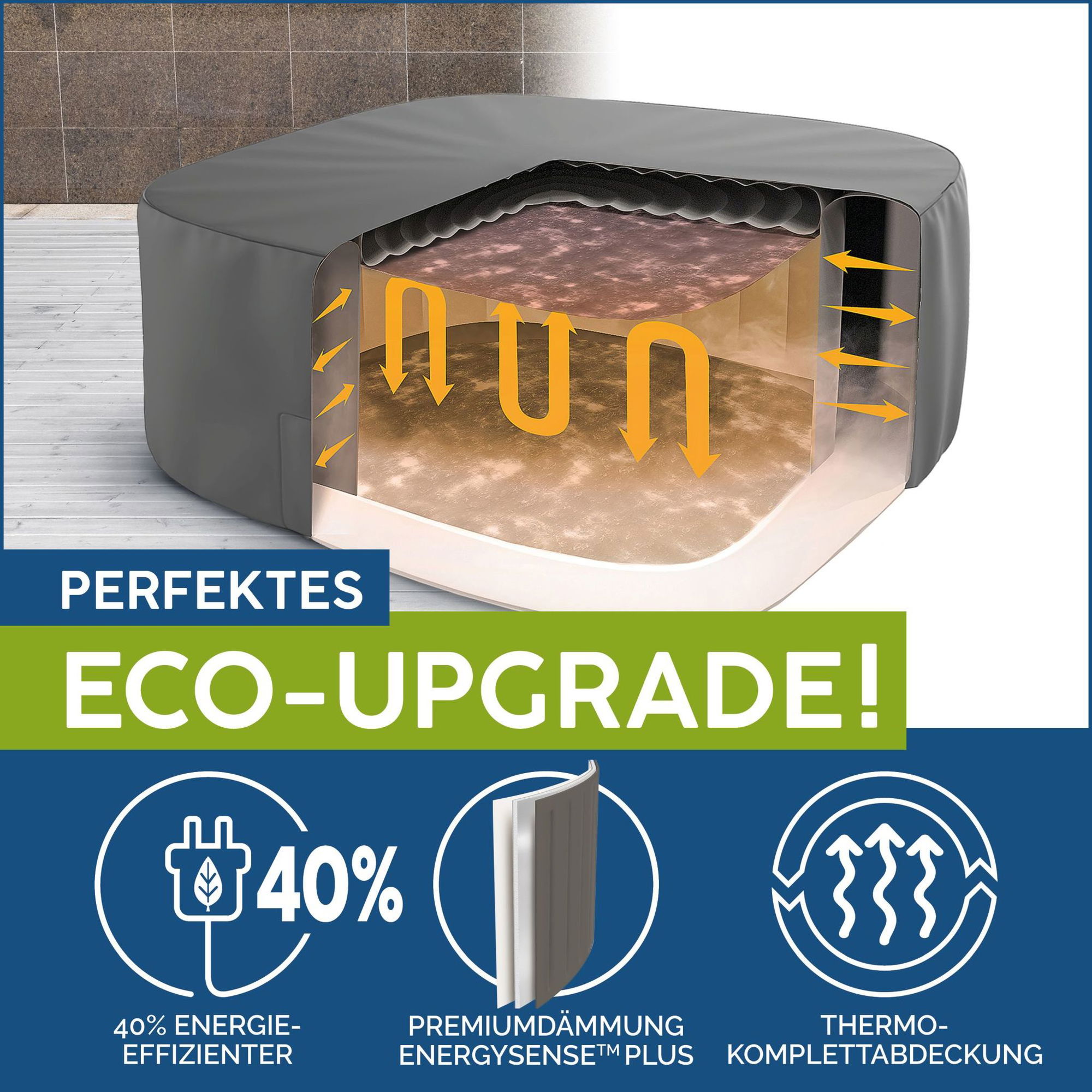 LAY-Z-SPA Abdeckung EnergySense Plus Thermo 180 x 180 x 71 cm LAY-Z-SPA Abdeckung EnergySense Plus Thermo 180 x 180 x 71 cm