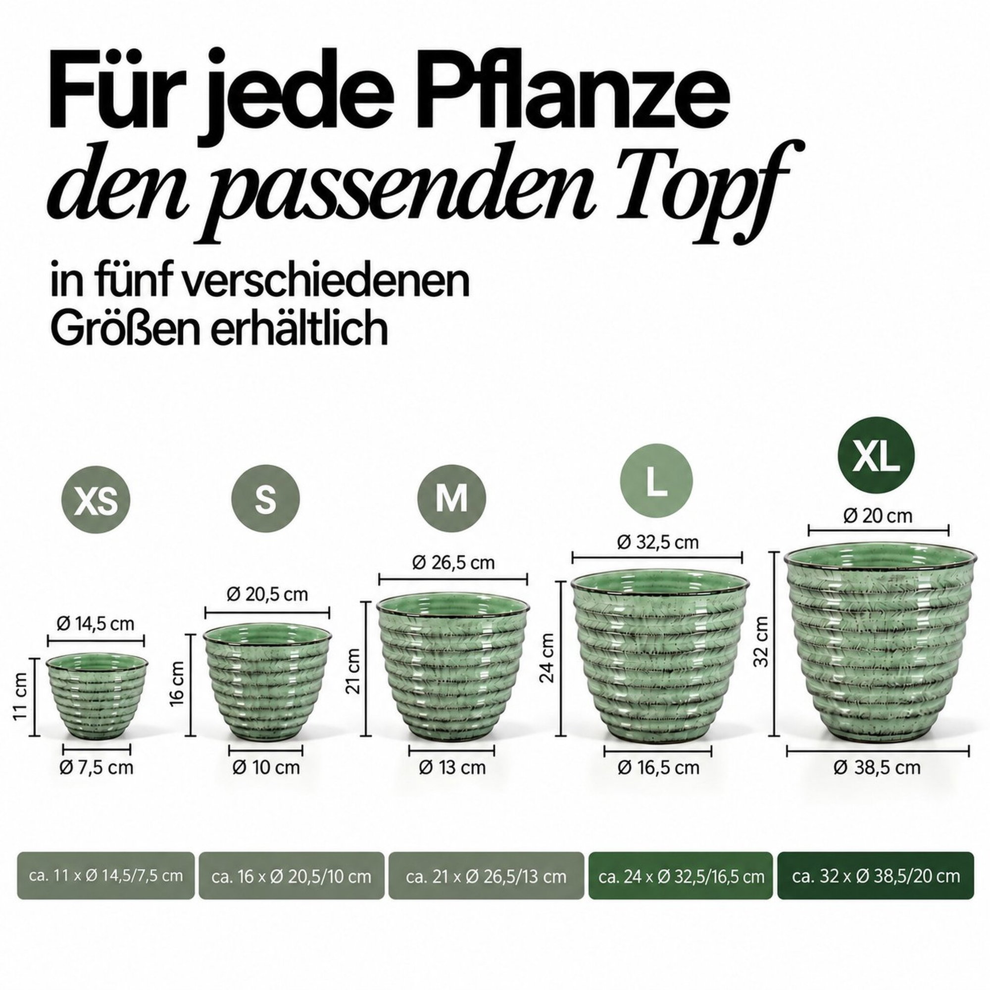 Grüner gerippter Pflanztopf XL mit Größenübersicht Grüner gerippter Pflanztopf in XL, daneben Größenübersicht XS bis XL mit Maßen