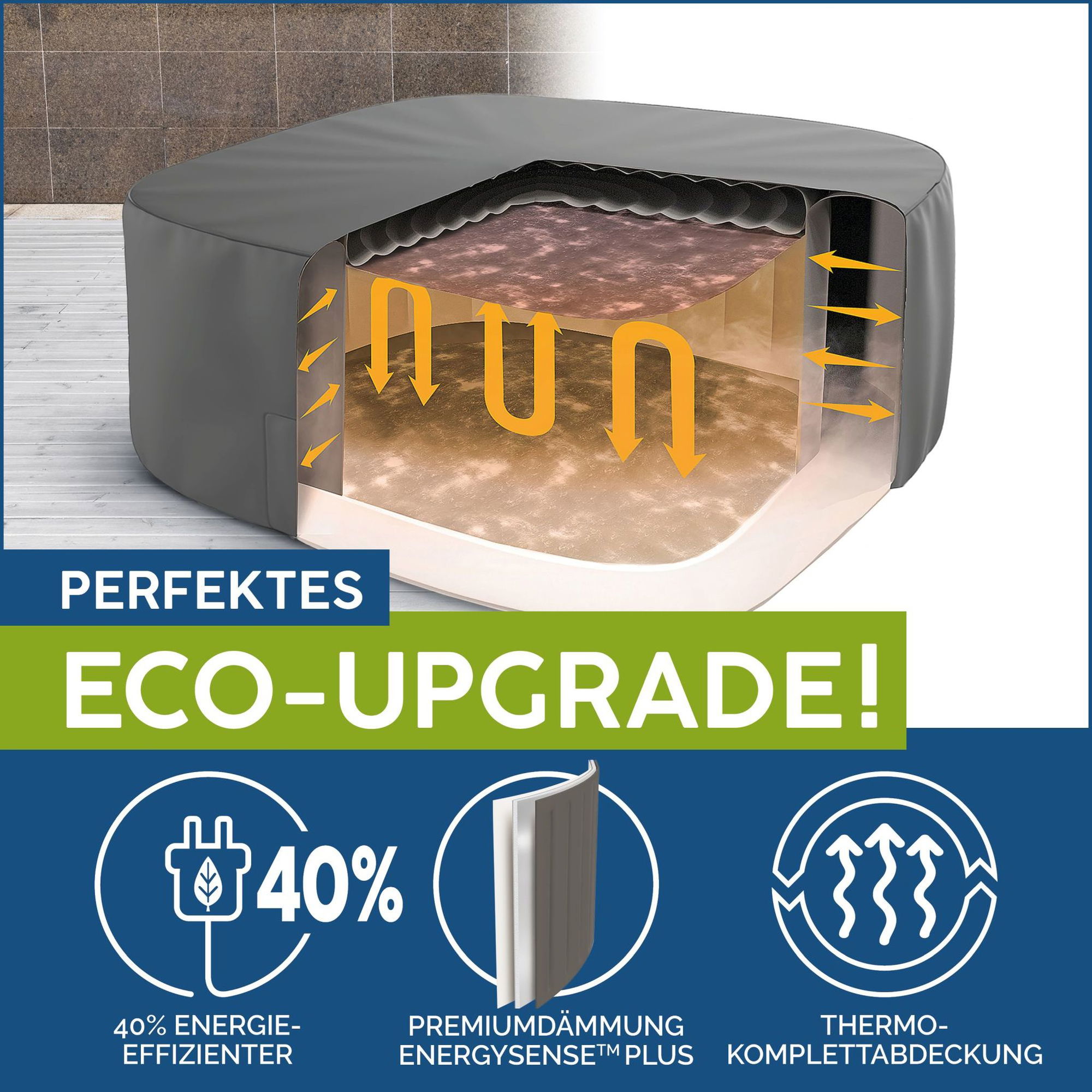 LAY-Z-SPA Abdeckung EnergySense Plus Thermoabdeckung 230 x 230 x 71 cm