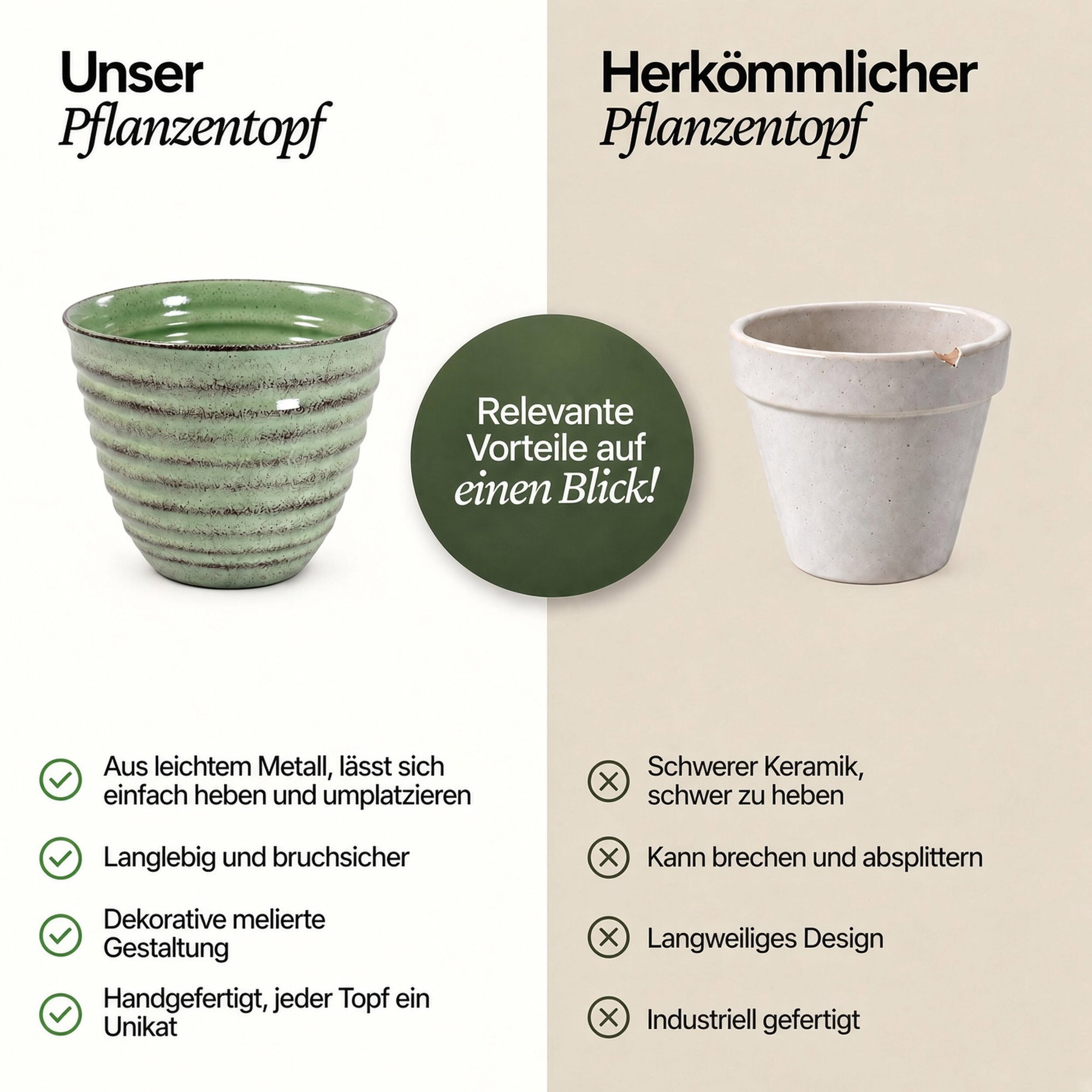 Grüner gerippter Pflanztopf im Vergleich Vergleichsgrafik mit grünem geripptem Pflanztopf und herkömmlichem hellem Pflanztopf