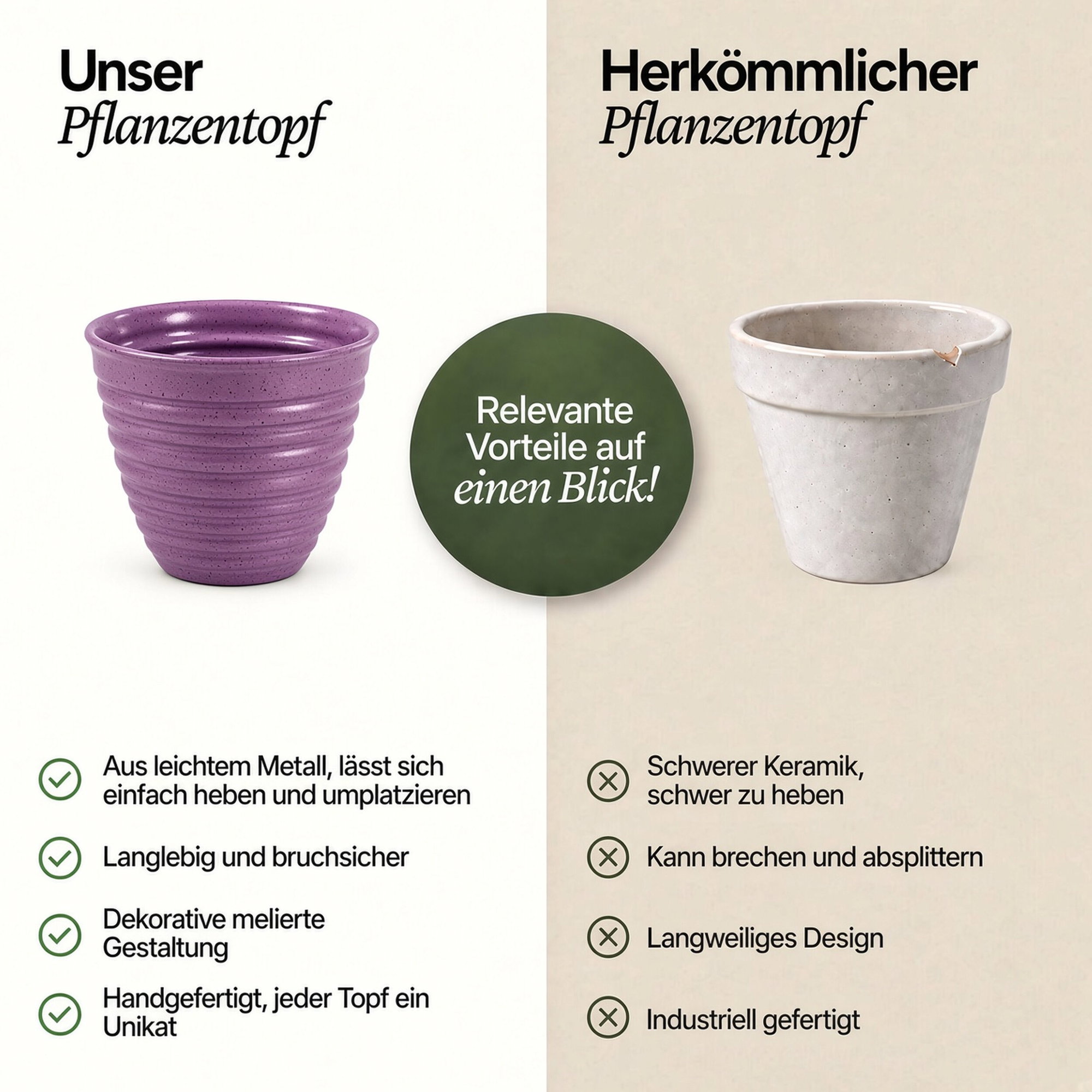 Vergleichsgrafik mit lila geripptem Pflanztopf aus Metall in Keramik-Optik und hellem herkömmlichem Pflanztopf