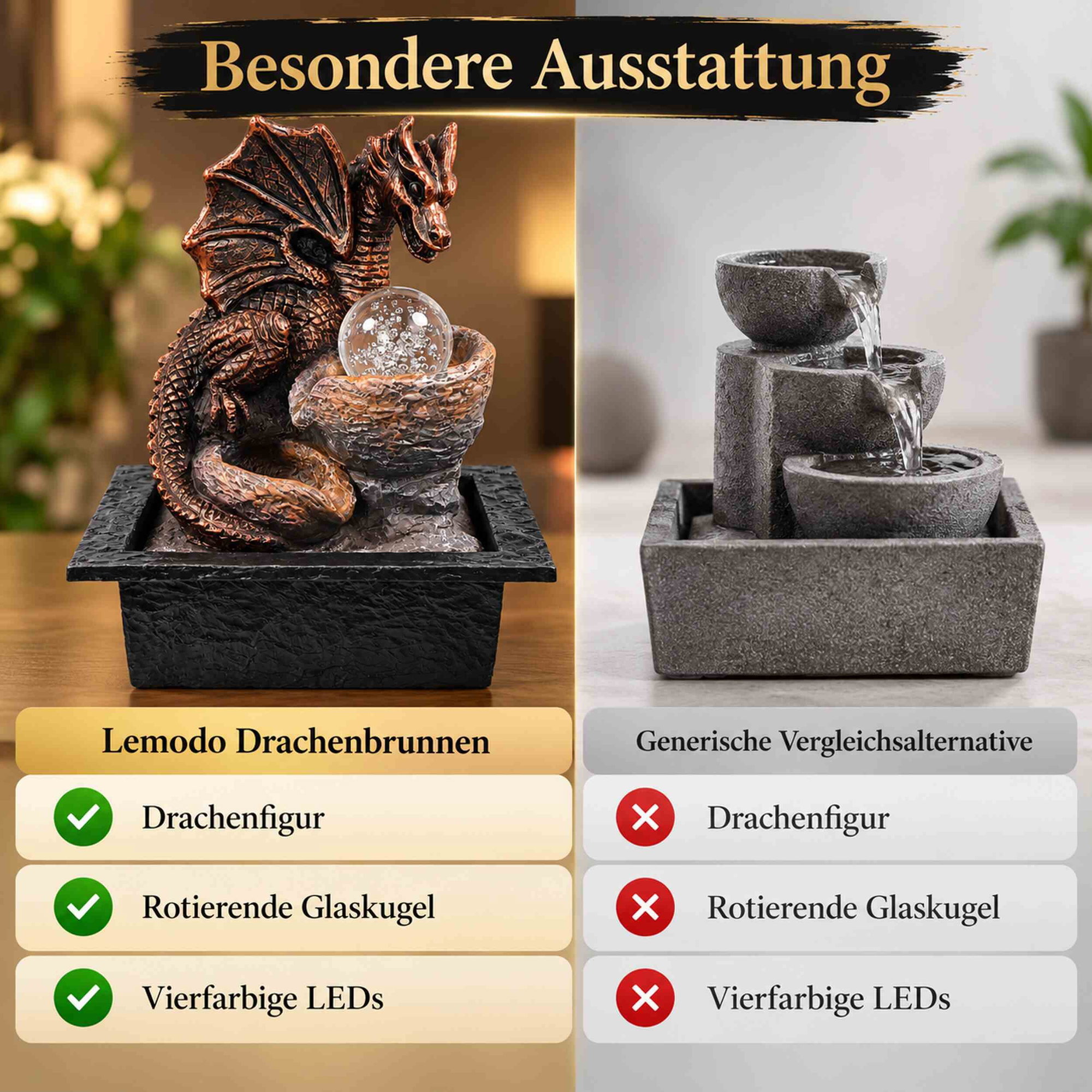 Zimmerbrunnen Drache mit Glaskugel und LED-Beleuchtung Zimmerbrunnen Drache mit rotierender Glaskugel und vierfarbigen LEDs im Vergleich zu einem grauen Steinbrunnen