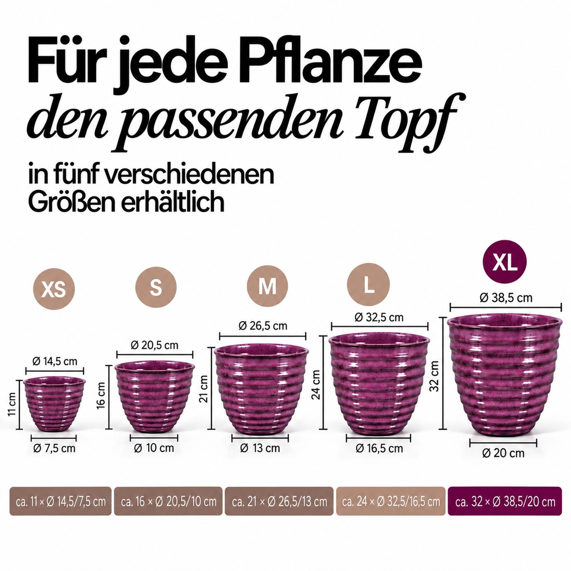 Lila gerippter Pflanztopf XL mit Größenübersicht Lila gerippter Pflanztopf in fünf Größen, XL hervorgehoben mit Maßen